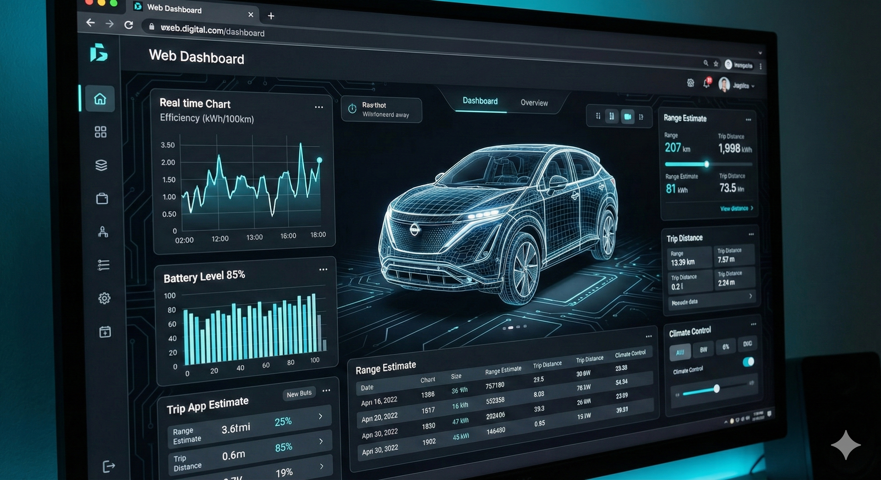 【B面】祝40記事！Cloudflare D1で愛車アリアの「デジタルツイン」を構築し、白い霞を晴らした話