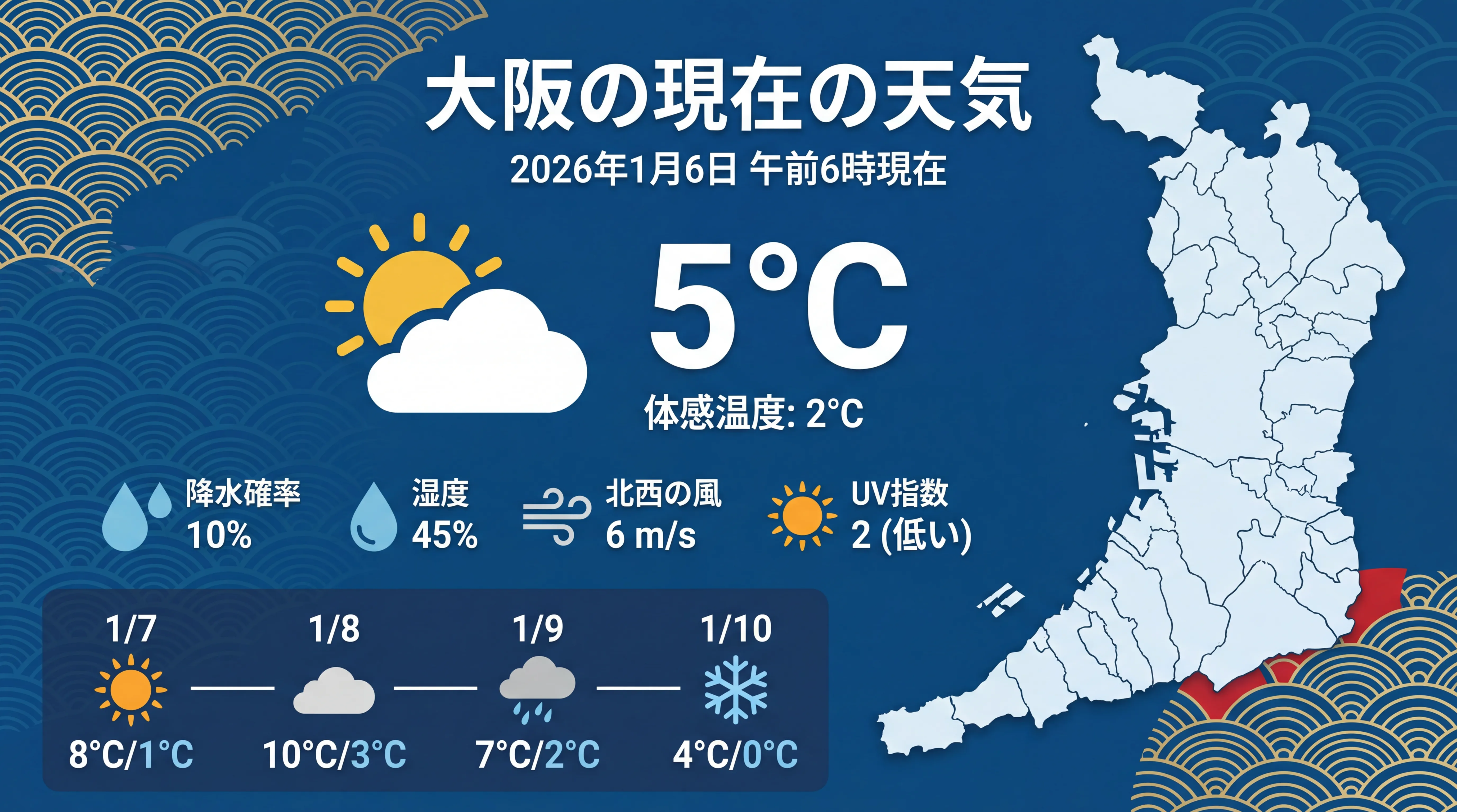 大阪の天気（インフォグラフィック）